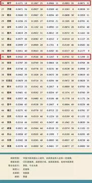 国内爆料网站排行榜最新,国内爆料网站排行榜最新榜单揭晓,哪家网站领跑行业? 第3张 国内爆料网站排行榜最新,国内爆料网站排行榜最新榜单揭晓,哪家网站领跑行业? 第3张