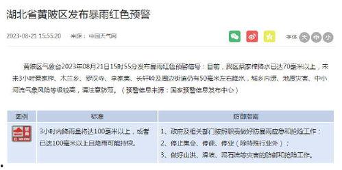 武汉新闻爆料电话号,揭秘城市脉搏,倾听市民心声 第2张 武汉新闻爆料电话号,揭秘城市脉搏,倾听市民心声 第2张